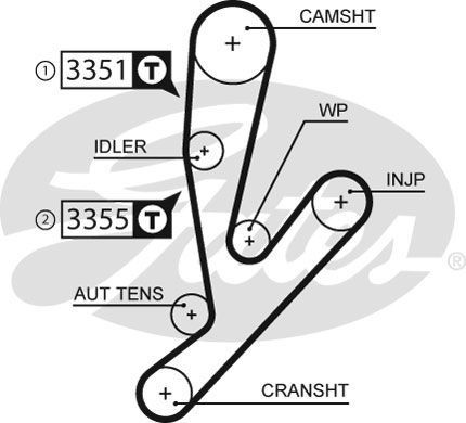 Genuine gates timing belt - gates, for